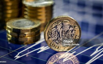 Funding Opportunities – West Midlands – May 2025