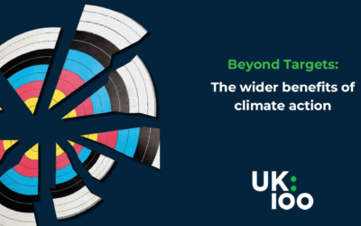 Communicating the co-benefits of climate action