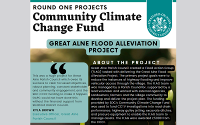 Stratford-on-Avon District: Latest climate projects funded
